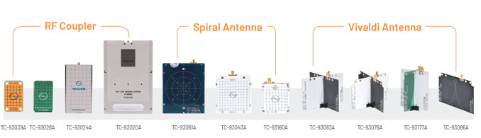 test/tescom/tescom-antenna-rf-coupler.png