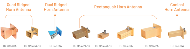 test/tescom/tescom-horn-antenna.png