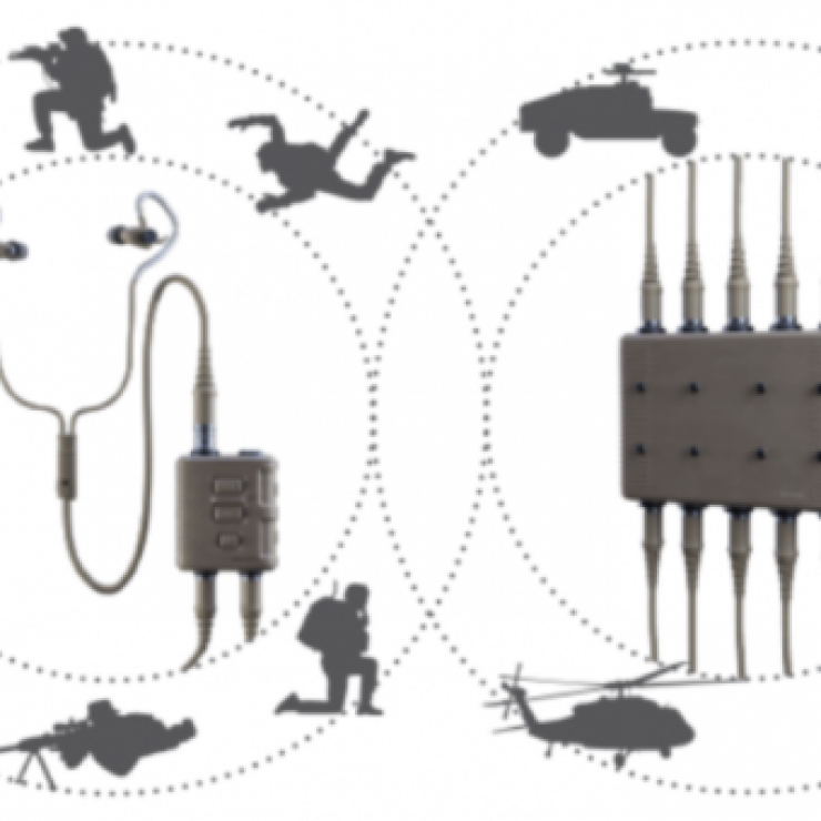 Invisio Communications