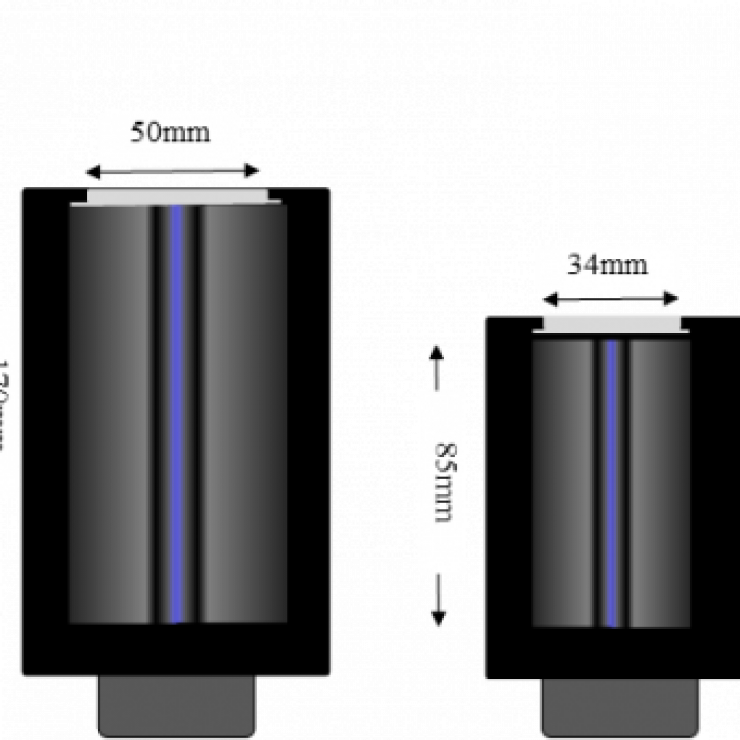 New Stand-Alone HVC for wire users