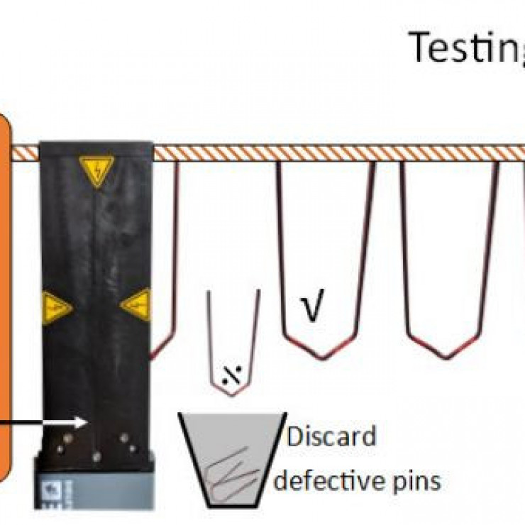 In-line continuity test for manufacturing hairpins