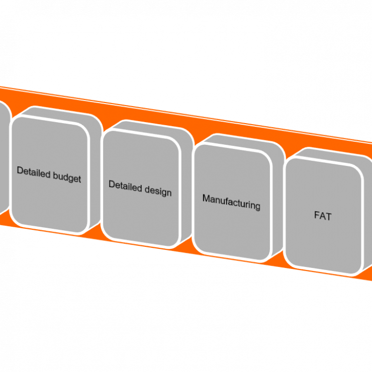 Nissens EGR valve test