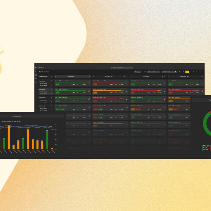 Test Data Management