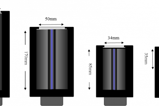 New Stand-Alone HVC for wire users