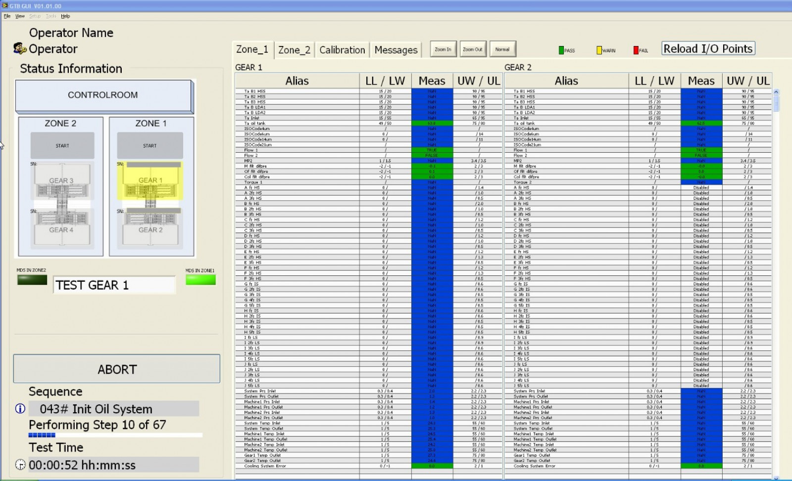 CompactRIO Gear Test Bench