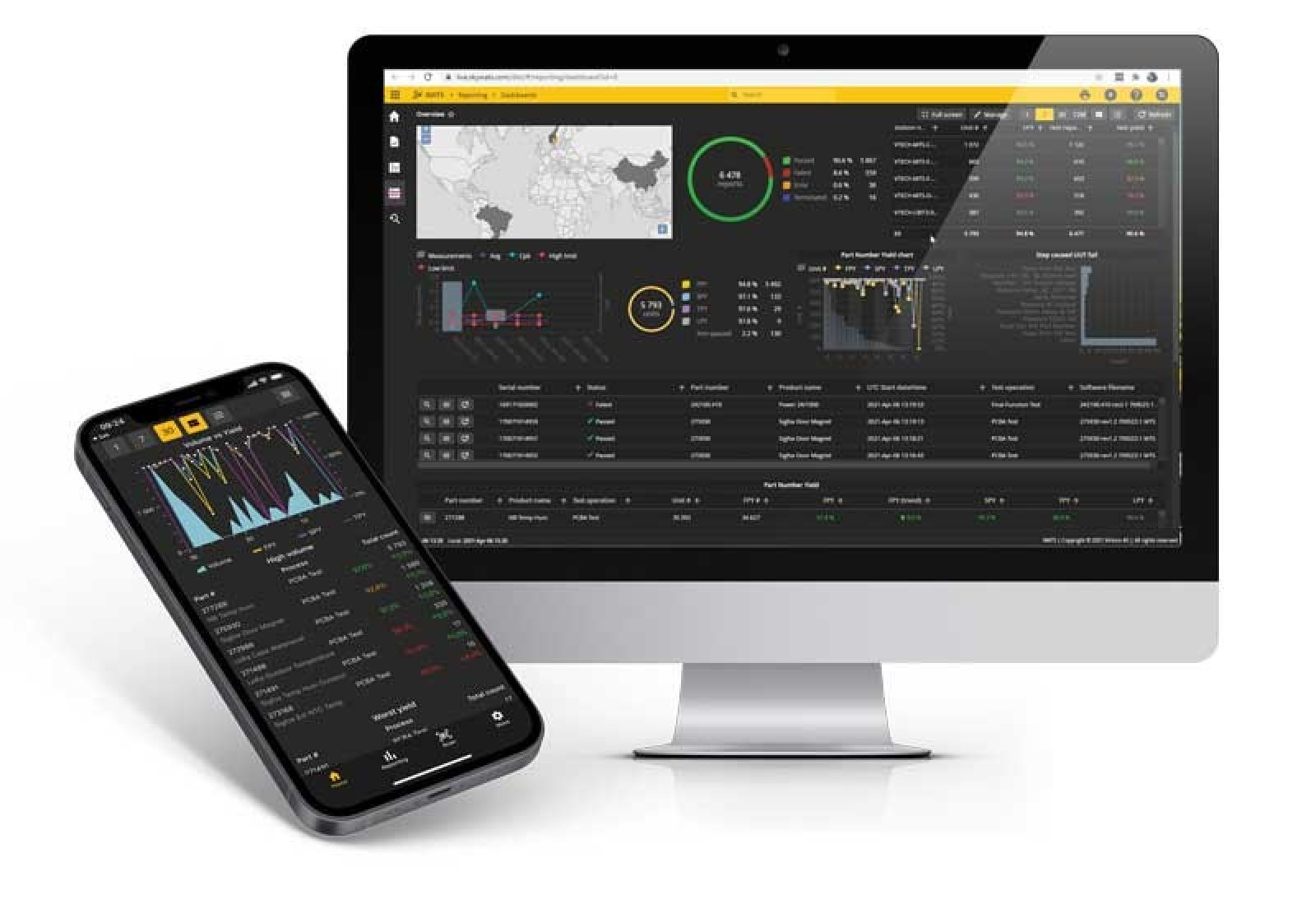 Test Data Management