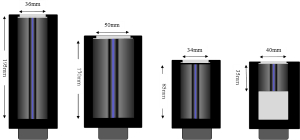 E-Vehicle Tester